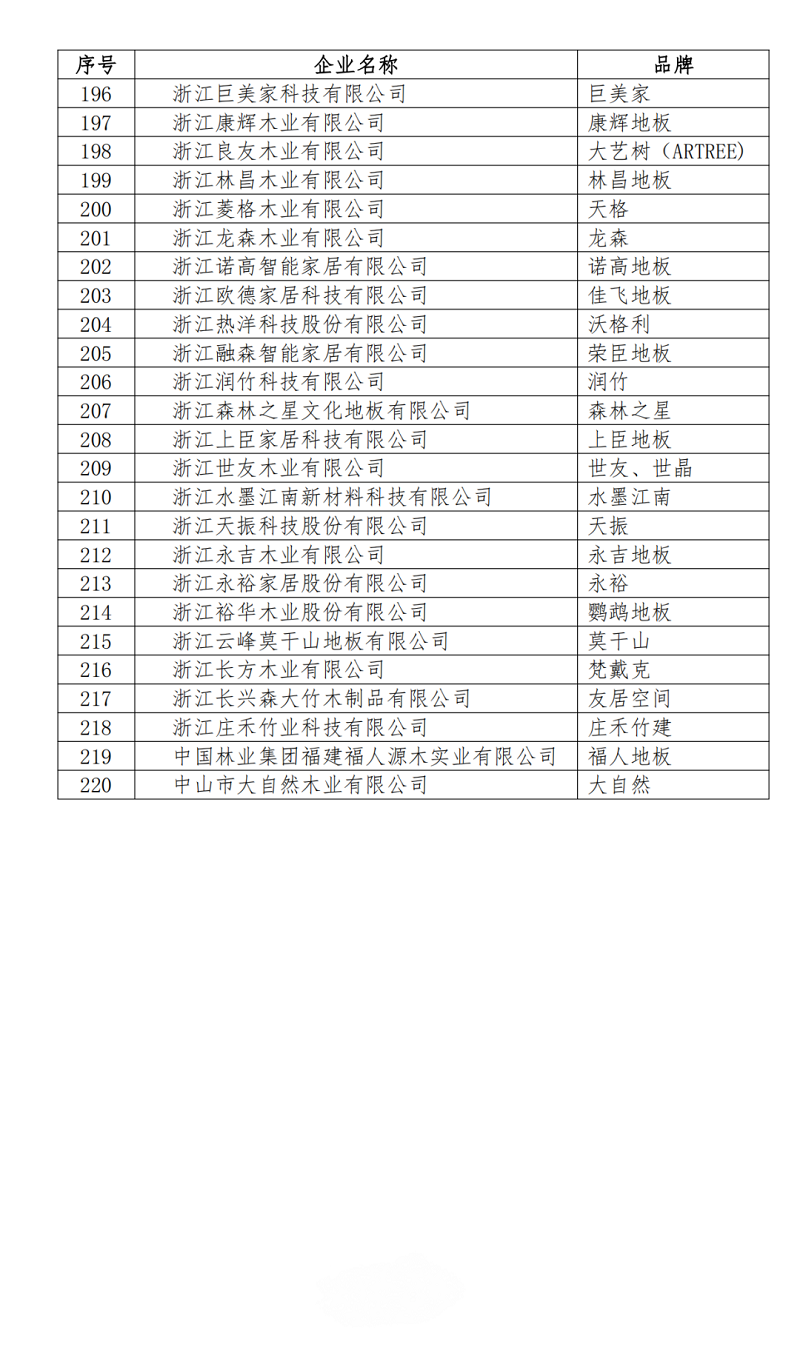 1654836243330578.png 0006.png